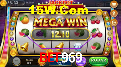 Aviator Game Bet969